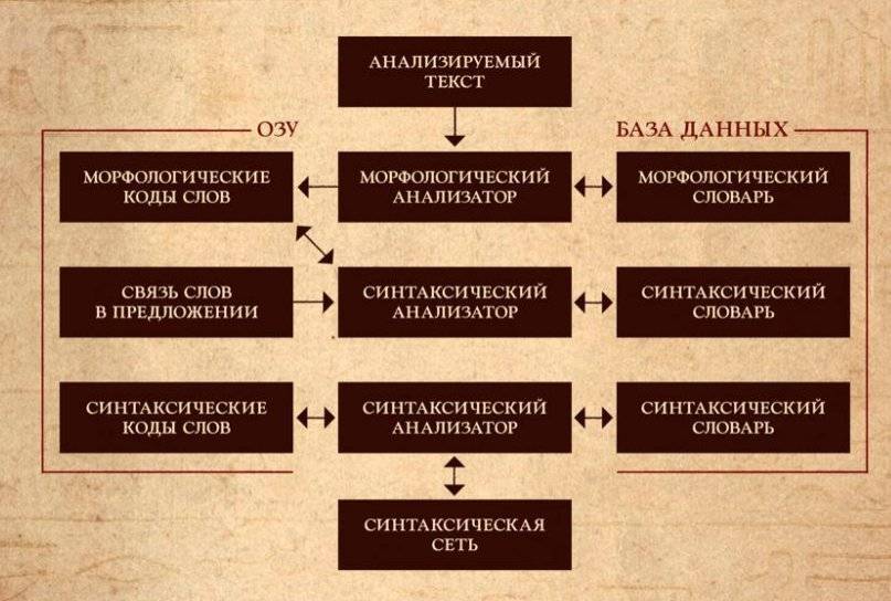 Эффект Робинзона Крузо - img_50.jpeg