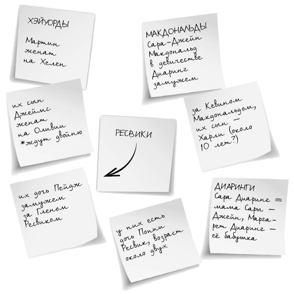 Что написал убийца - i_001.png