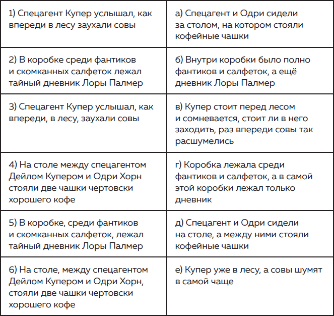 Дерзкий репетитор по русскому языку. Для тех, кто хочет говорить и писать правильно - i_179.png