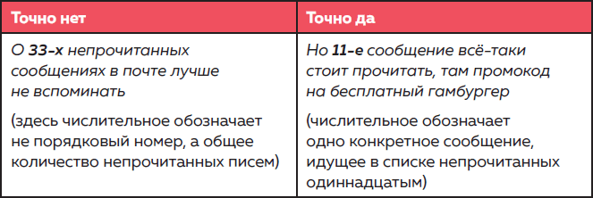 Дерзкий репетитор по русскому языку. Для тех, кто хочет говорить и писать правильно - i_132.png