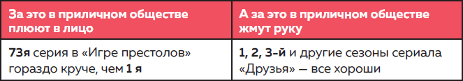Дерзкий репетитор по русскому языку. Для тех, кто хочет говорить и писать правильно - i_133.png