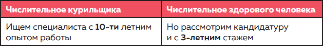 Дерзкий репетитор по русскому языку. Для тех, кто хочет говорить и писать правильно - i_135.png