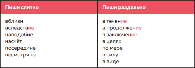 Дерзкий репетитор по русскому языку. Для тех, кто хочет говорить и писать правильно - i_142.png