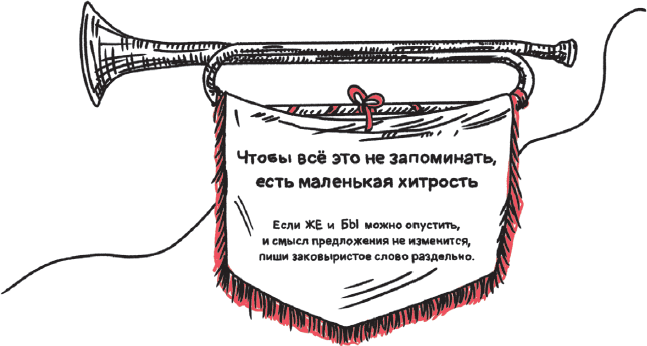 Дерзкий репетитор по русскому языку. Для тех, кто хочет говорить и писать правильно - i_146.png