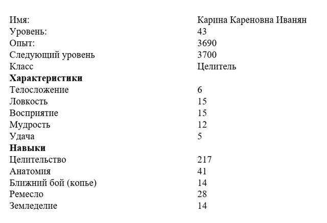 Лич добра и поддержки (СИ) - _2.jpg