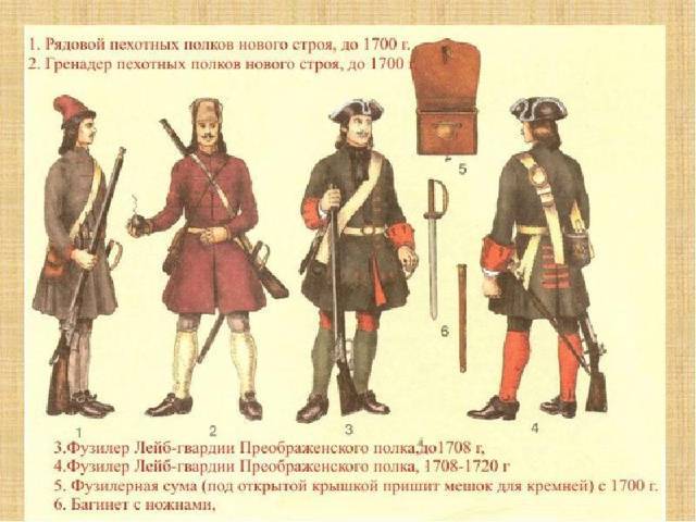 Прутский поход (СИ) - i_007.jpg