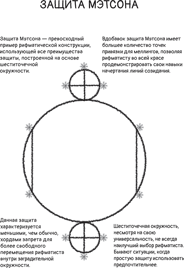 Рифматист - i_022.png