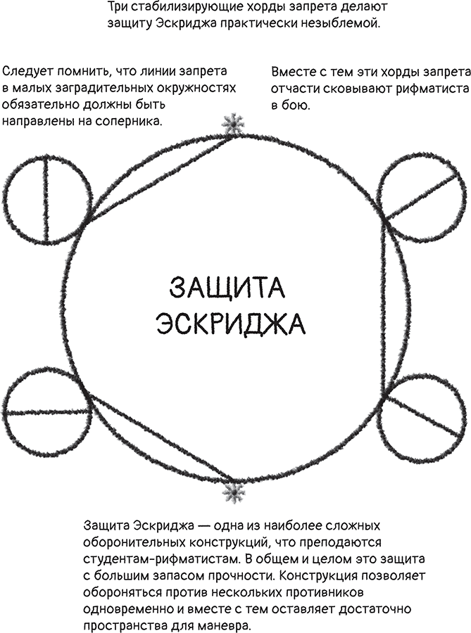 Рифматист - i_040.png