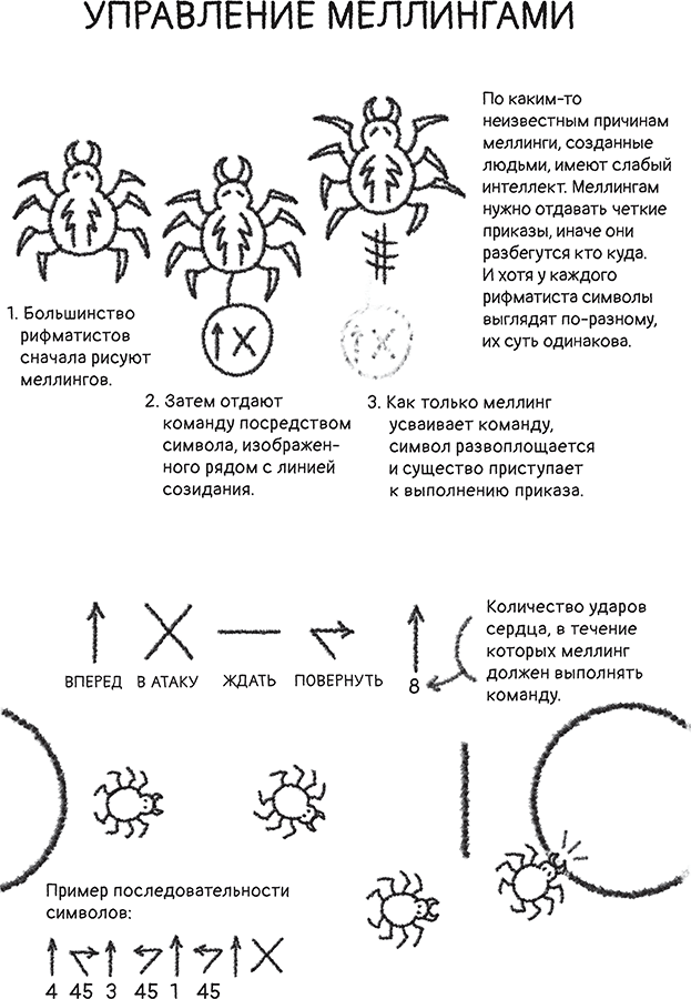 Рифматист - i_053.png