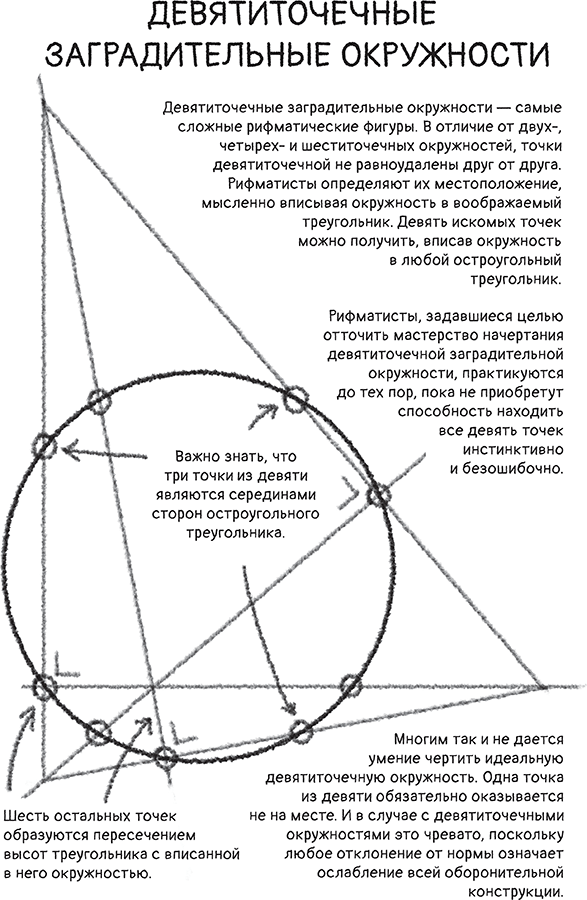 Рифматист - i_060.png
