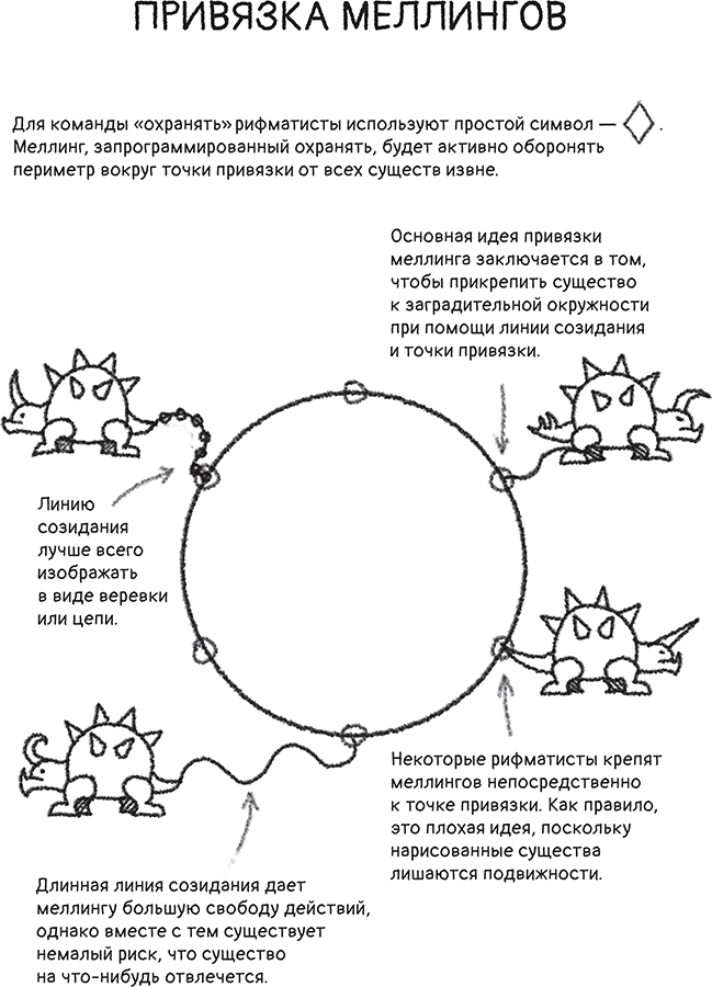 Рифматист - i_066.png