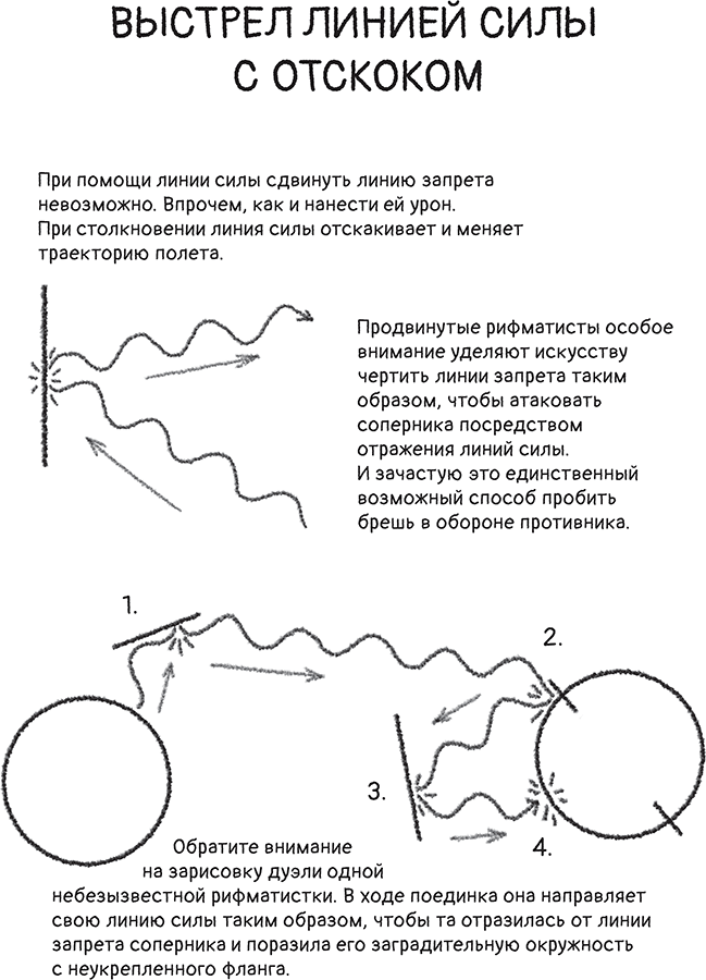 Рифматист - i_072.png