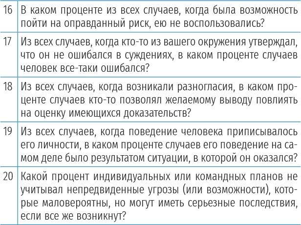 Не доверяйте своей интуиции. Как лидеры-новаторы принимают лучшие решения и избегают бизнес-катастроф - i_005.jpg