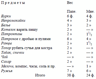 Том 5. Произведения 1908-1913 - i_001.png