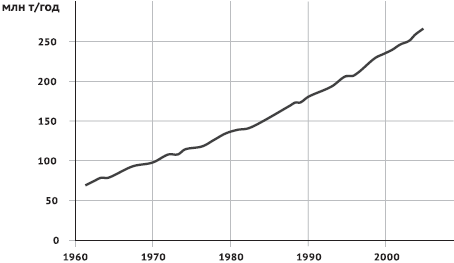 Питание и долголетие - _28.png