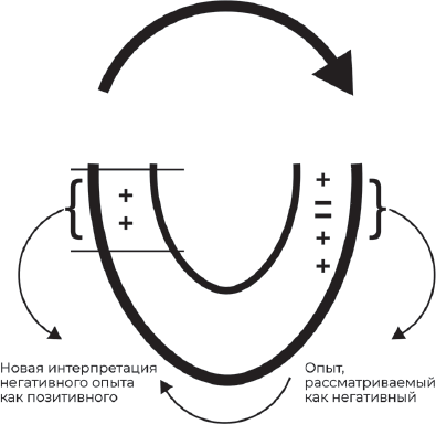 Папины дочки и мамины сыночки - img_14