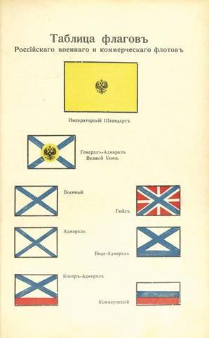 Под флаг адмирала Макарова (СИ) - img_45