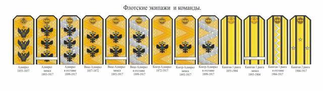 Под флаг адмирала Макарова (СИ) - img_47