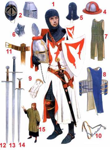 Средневековые битвы (СИ) - img_114