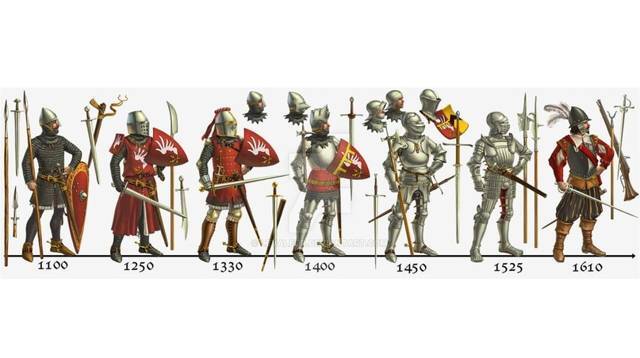 Средневековые битвы (СИ) - img_169