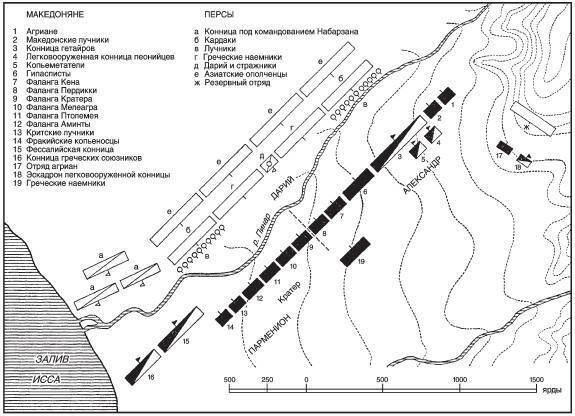 Античные битвы. Том I (СИ) - img_169