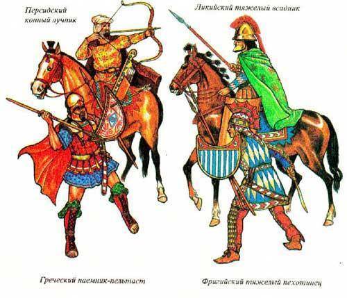 Античные битвы. Том I (СИ) - img_176