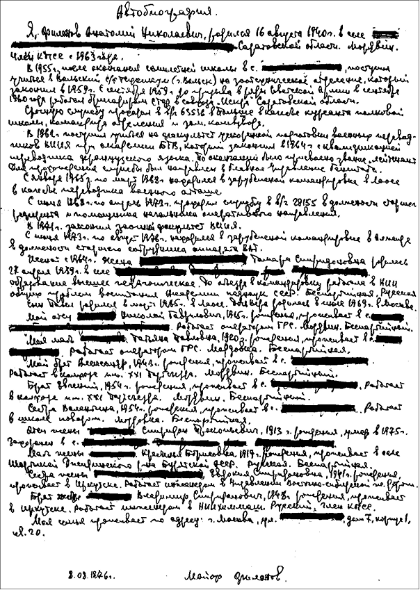 Воспоминания военного контрразведчика - i_013.png