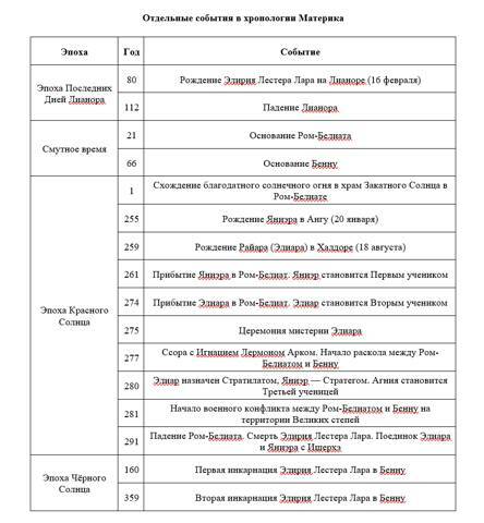 Черное Солнце. За что убивают Учителей (СИ) - _3.jpg