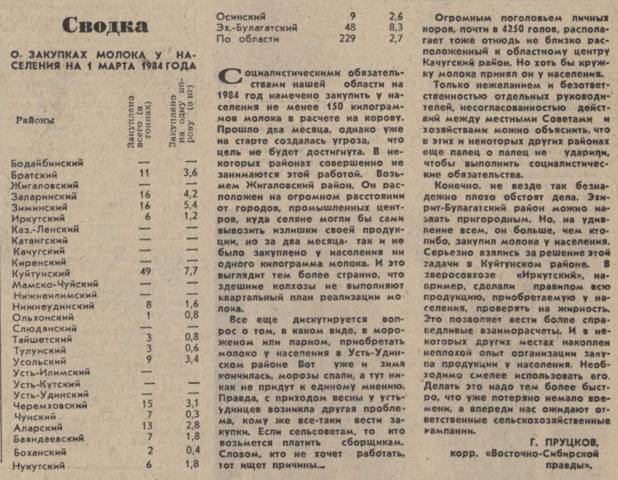 СССР: вернуться в детство 2 (СИ) - img_30