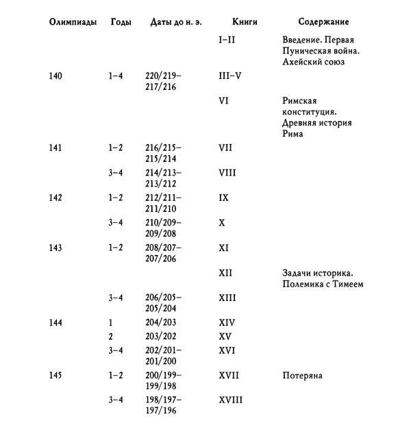 Полибий и его герои - i_001.jpg