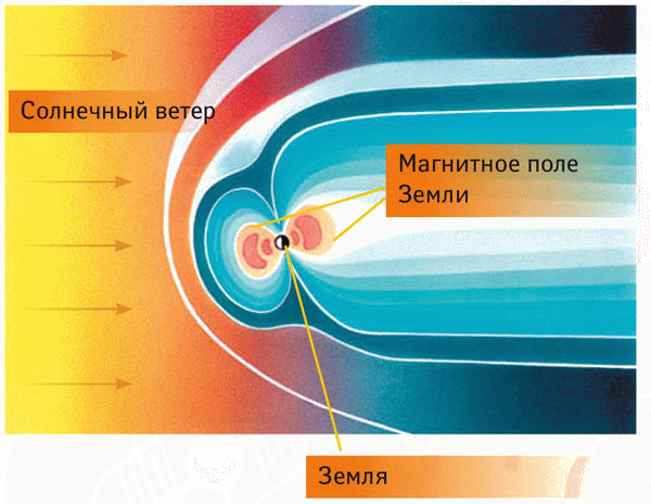 Космос. Все о звёздах, планетах, космических странниках - i_008.png