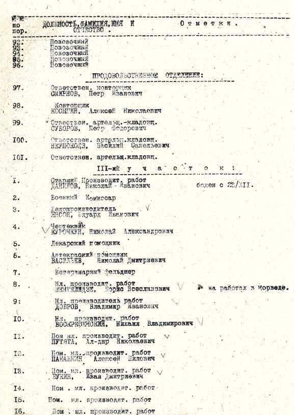 Алексей Косыгин. «Второй» среди «первых», «первый» среди «вторых» - i_007.jpg