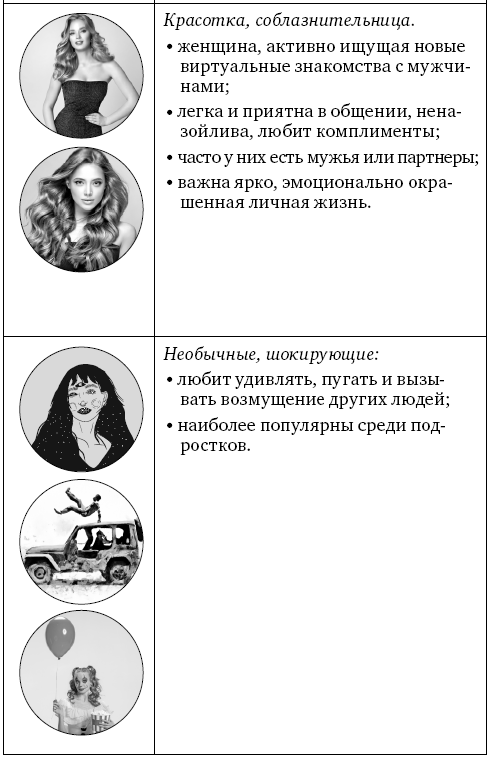 Анализ личности через профиль соцсетей. Интернет-разведка - img_17