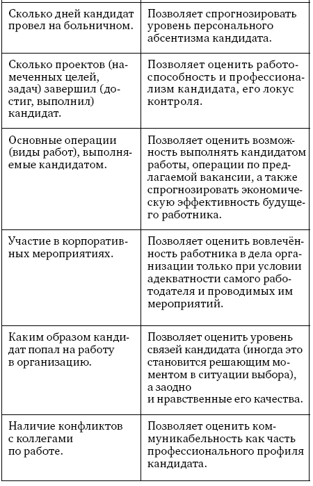 Анализ личности через профиль соцсетей. Интернет-разведка - img_12
