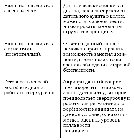 Анализ личности через профиль соцсетей. Интернет-разведка - img_13