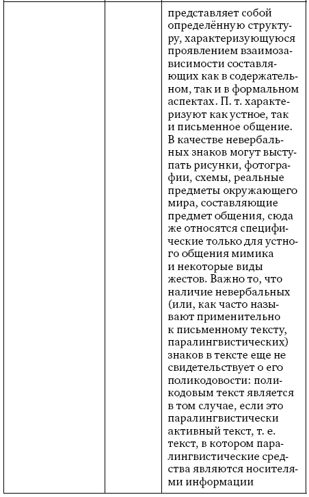 Анализ личности через профиль соцсетей. Интернет-разведка - img_9