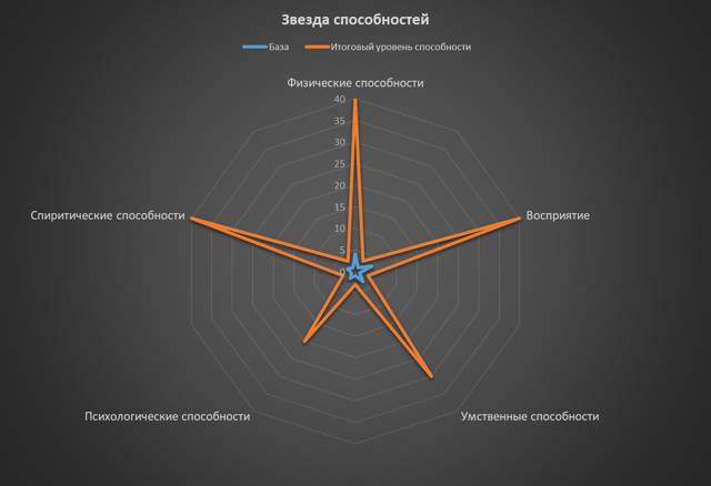 Отряд (СИ) - _1.jpg