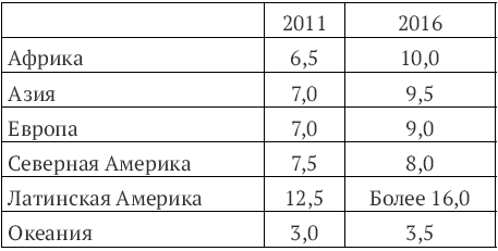 Дивный новый мир финансов - i_001.png