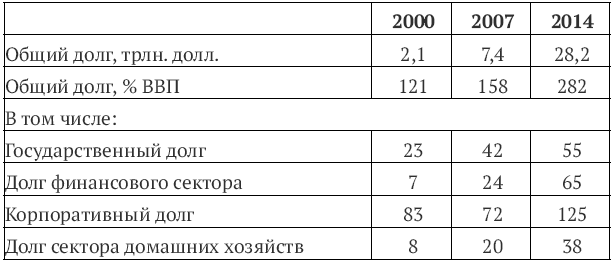 Дивный новый мир финансов - i_004.png