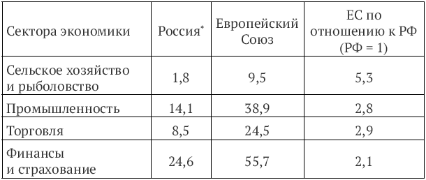 Дивный новый мир финансов - i_005.png