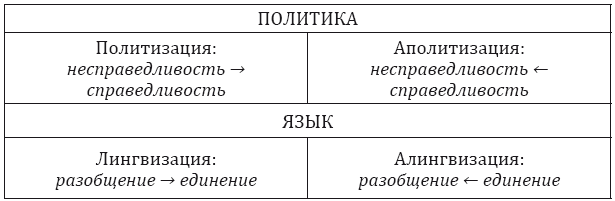 От тьмы – к свету. Введение в эволюционное науковедение - img_14