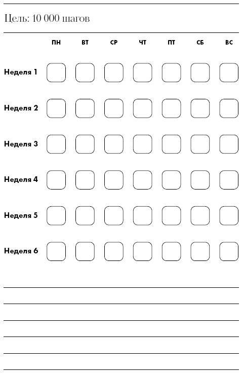 Привычка быть здоровым. Как предотвратить гипертонию, инфаркт и инсульт - i_011.jpg