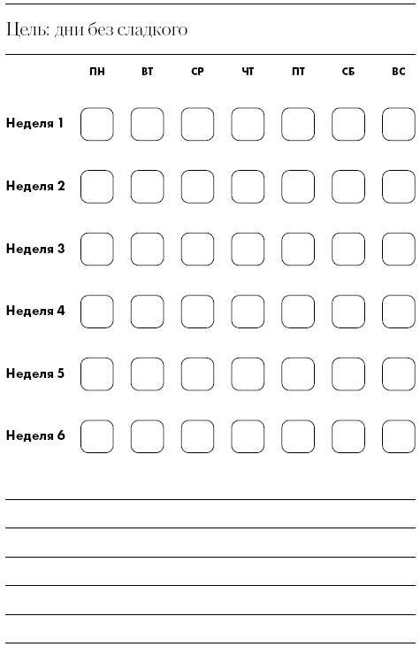 Привычка быть здоровым. Как предотвратить гипертонию, инфаркт и инсульт - i_016.jpg