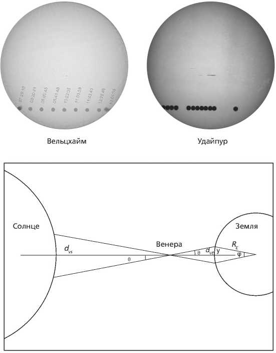 Гайд по астрономии. Путешествие к границам безграничного космоса - img_19