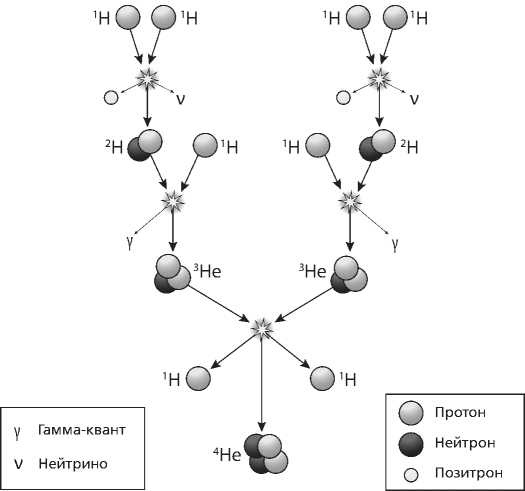 Гайд по астрономии. Путешествие к границам безграничного космоса - img_33