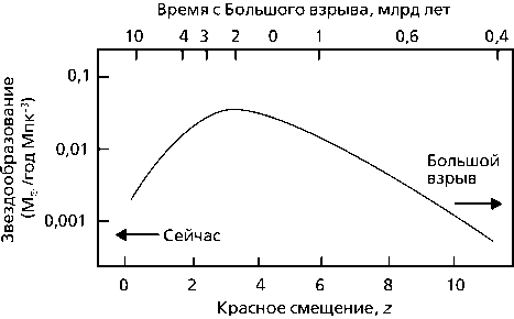Гайд по астрономии. Путешествие к границам безграничного космоса - img_58