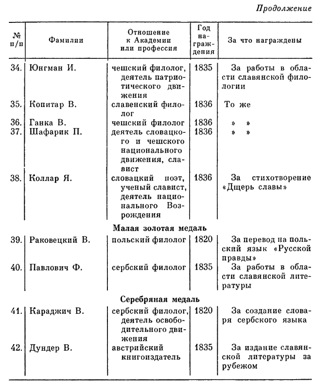 Храм муз словесных - img_14