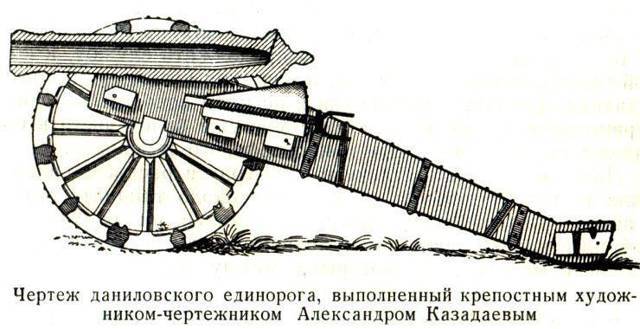 Шахиншаху шах (СИ) - img_6