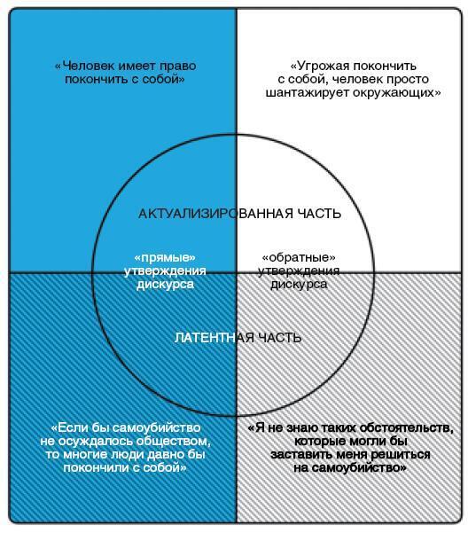 Машина мышления. Заставь себя думать - img_117