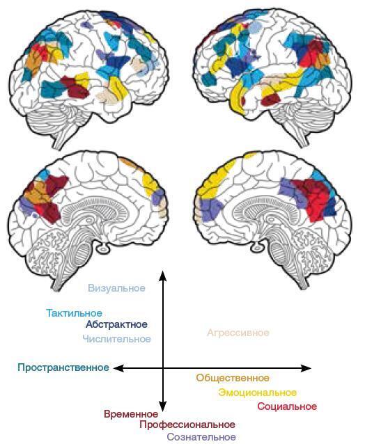 Машина мышления. Заставь себя думать - img_48